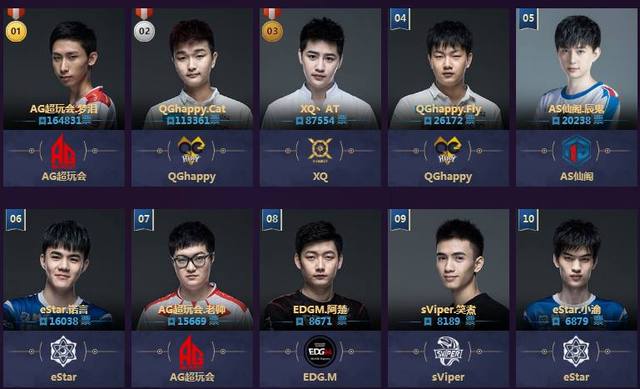 皇家马德里 皇家马德里