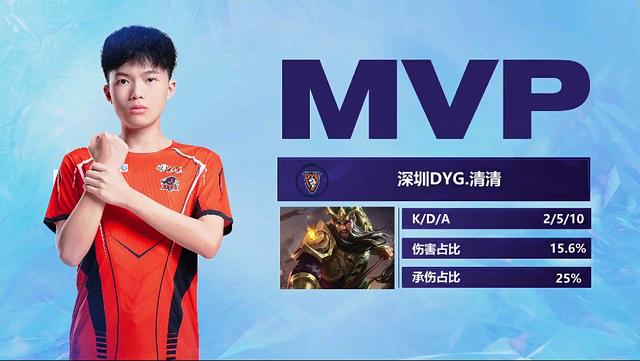 攻守均衡 攻守均衡